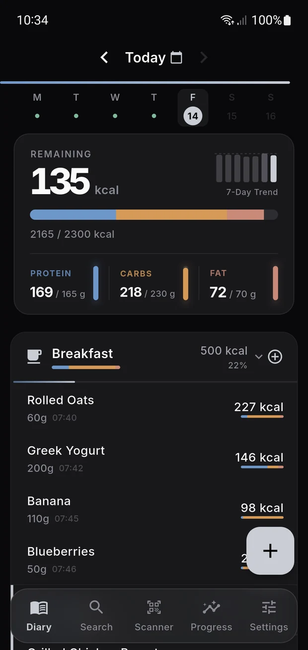 Savor diary showing 135 kcal remaining, the macro bar, and breakfast entries with grams and times