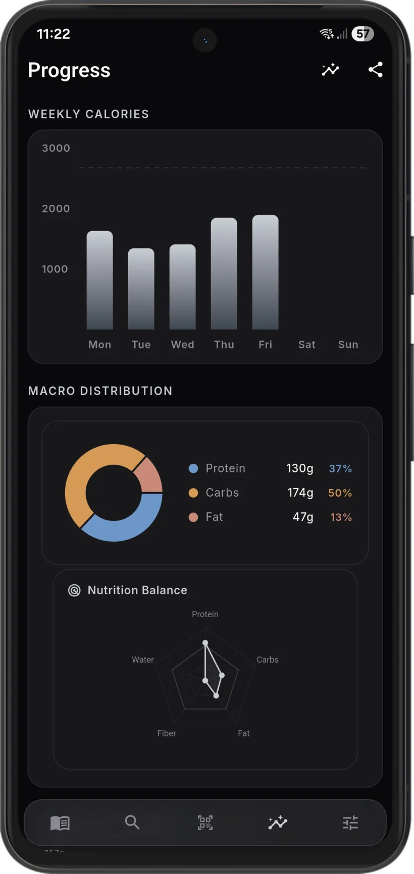 Savor macro distribution screen with protein, carbs and fat breakdown