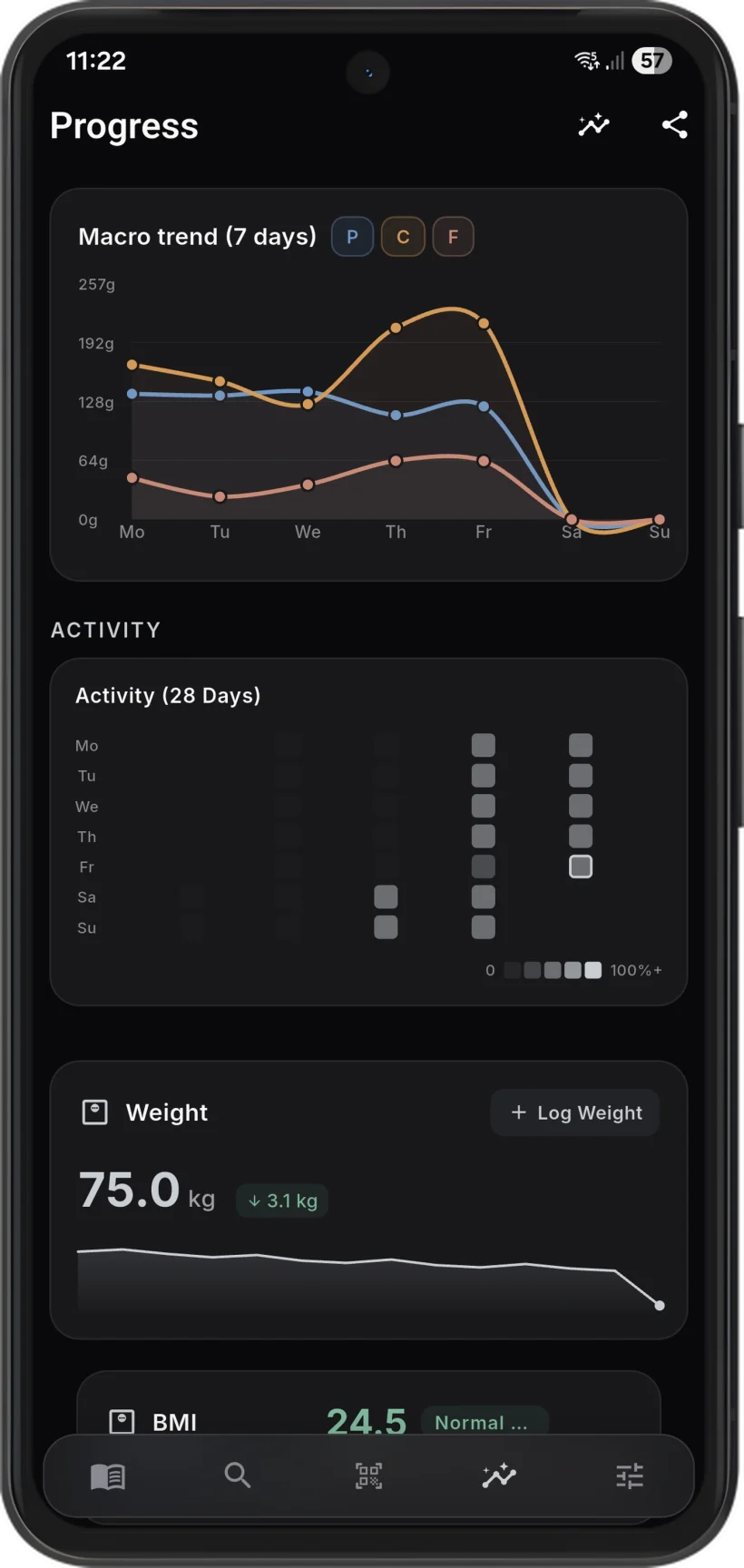 Savor progress screen with weight trend and activity kept on device