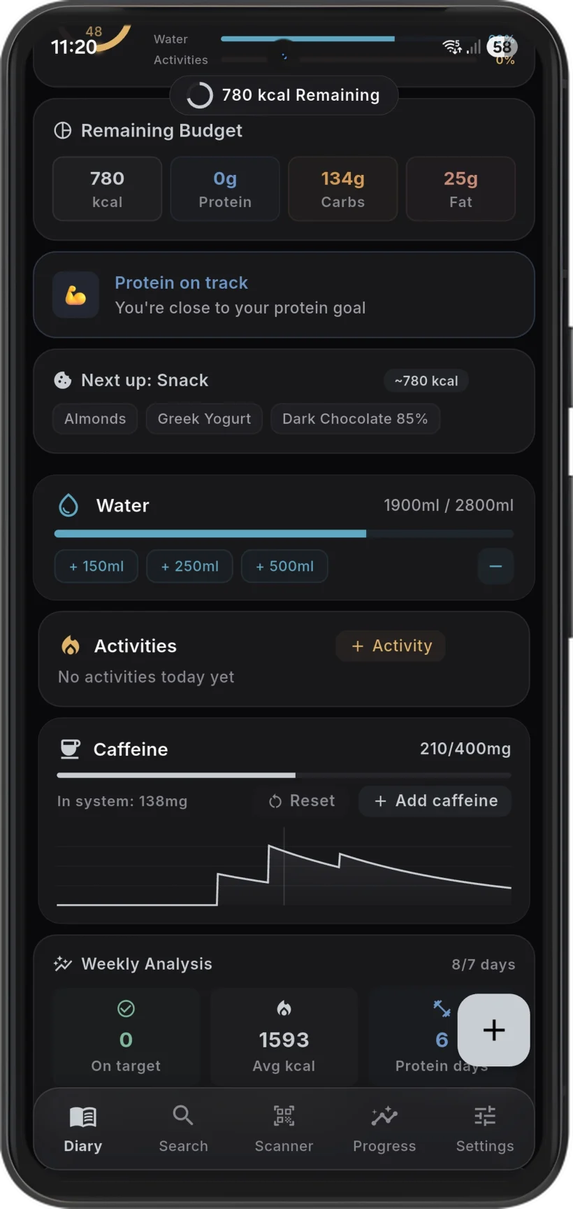 Savor remaining budget screen showing calories and macros left for the day